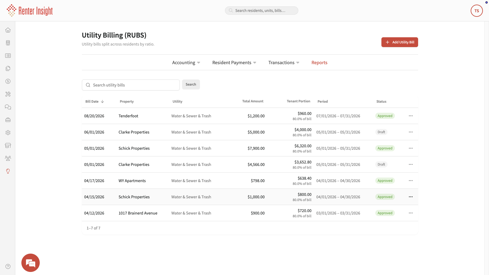 How RUBS Utility Billing Works in Renter Insight
